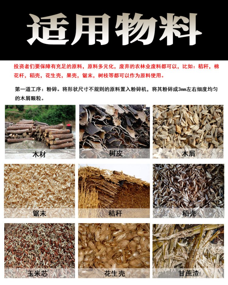 什么是節(jié)能木炭機(jī)？